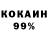 Кодеиновый сироп Lean Purple Drank Andrij Smetanyuk